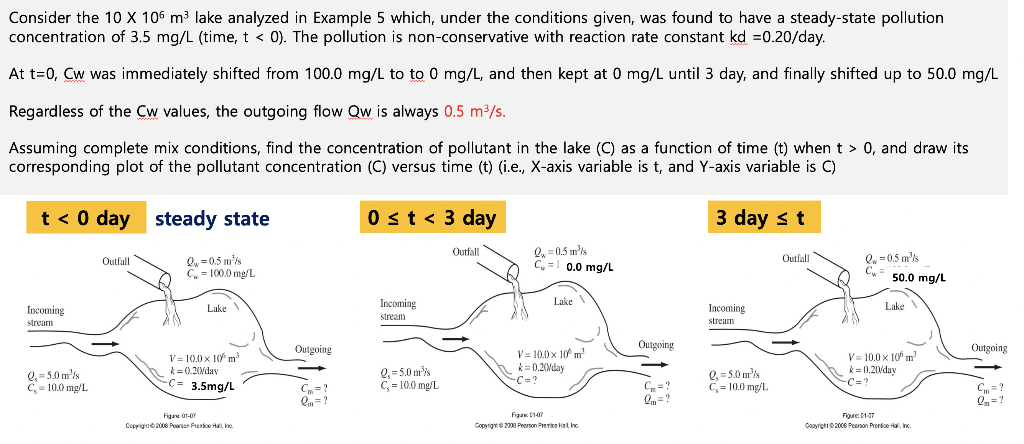 Consider The 10 X 106 M Lake Analyzed In Example 5 Which Under The Conditions Given Was Found To Have A Steady State 1