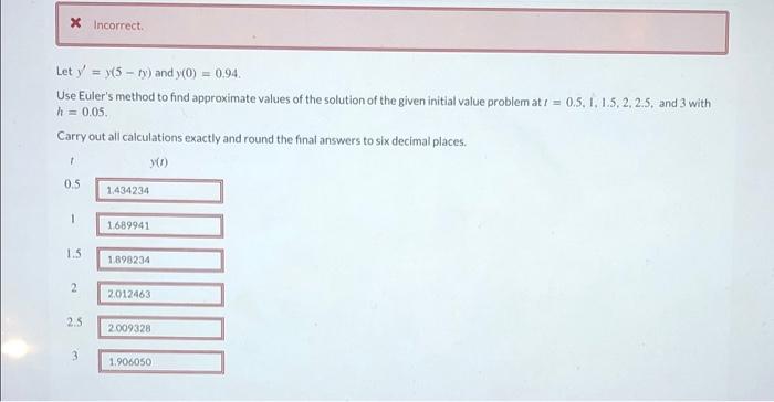 X Incorrect Let Y Y 5 Ty And Y 0 0 94 Use Euler S Method To Find Approximate Values Of The Solution Of The Given 1