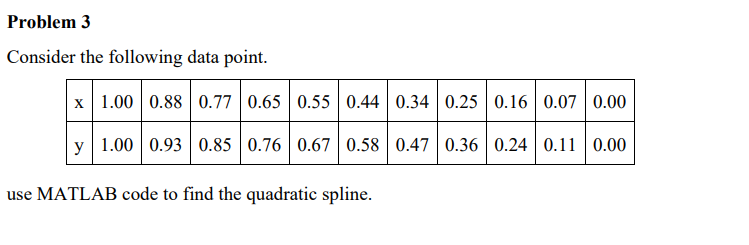 Problem 3 Consider The Following Data Point Use Matlab Code To Find The Quadratic Spline X 1 00 0 88 0 77 0 65 0 55 0 1