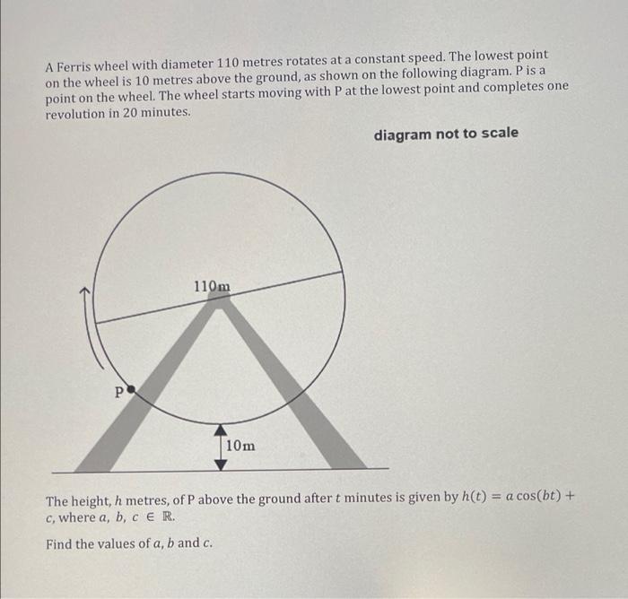A Ferris Wheel With Diameter 110 Metres Rotates At A Constant Speed The Lowest Point On The Wheel Is 10 Metres Above Th 1