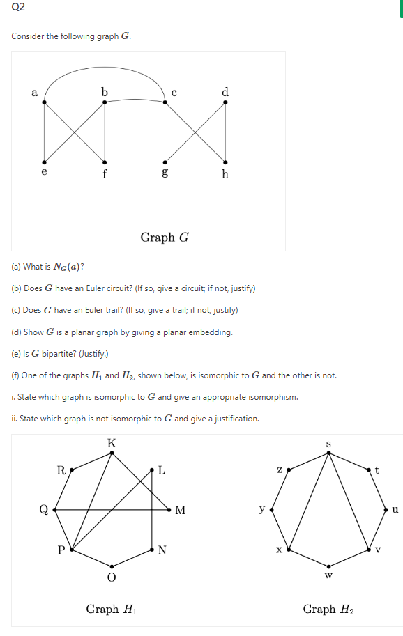 Q2 Consider The Following Graph G A B F G Graph G A What Is Ng A B Does G Have An Euler Circuit If So Give A C 1