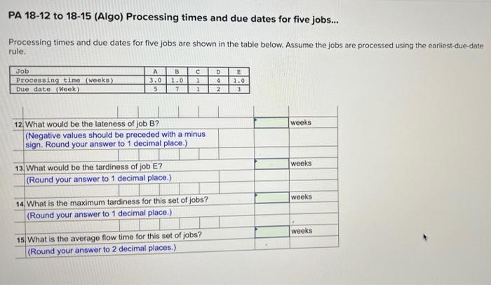 Pa 18 12 To 18 15 Algo Processing Times And Due Dates For Five Jobs Processing Times And Due Dates For Five Jobs Ar 1