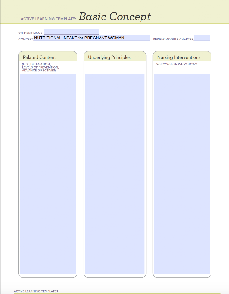 Active Learning Template Basic Concept Student Name Concept Nutritional Intake For Pregnant Woman Review Module Chapter 1