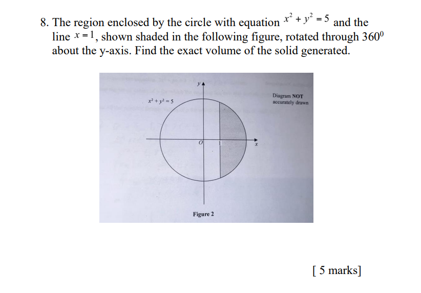 Y 5 And The 8 The Region Enclosed By The Circle With Equation X Y 5 Line X 1 Shown Shaded In The Following F 1