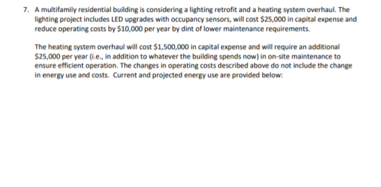 7 A Multifamily Residential Building Is Considering A Lighting Retrofit And A Heating System Overhaul The Lighting Pro 1