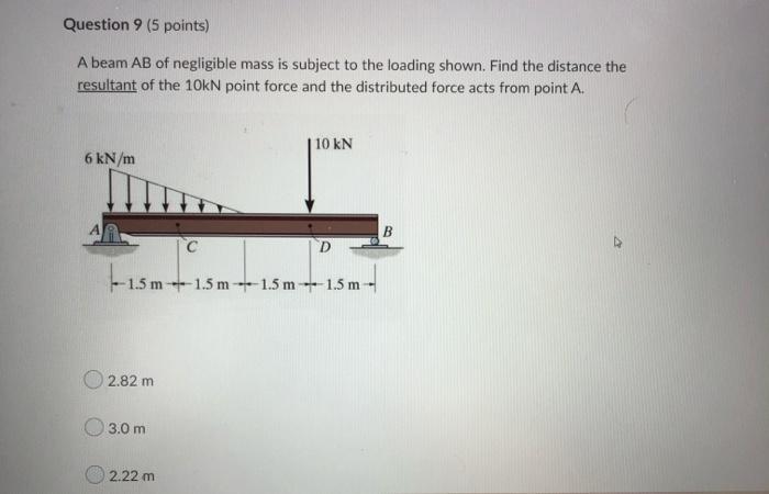 Question 9 5 Points A Beam Ab Of Negligible Mass Is Subject To The Loading Shown Find The Distance The Resultant Of T 1