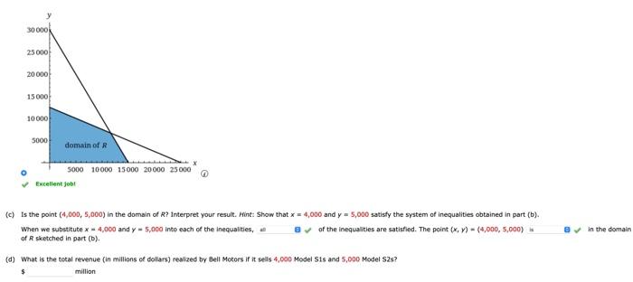 30 000 25 000 20 000 15000 10000 5000 Domain Of R 5000 10000 15000 20000 25000 0 Excellent Job C Is The Point 4 000 1