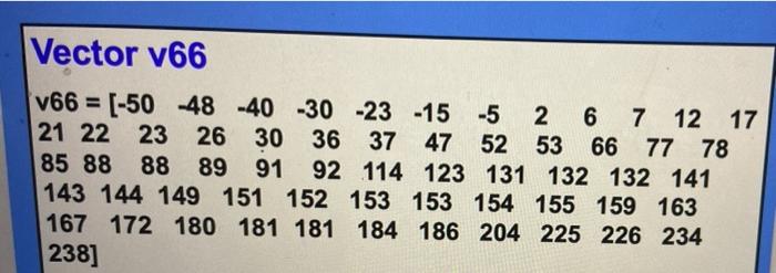 1 A Find The 3rd Degree Polynomial That Best Fits The Data Using The Data V22r And V66r Coefficients 2