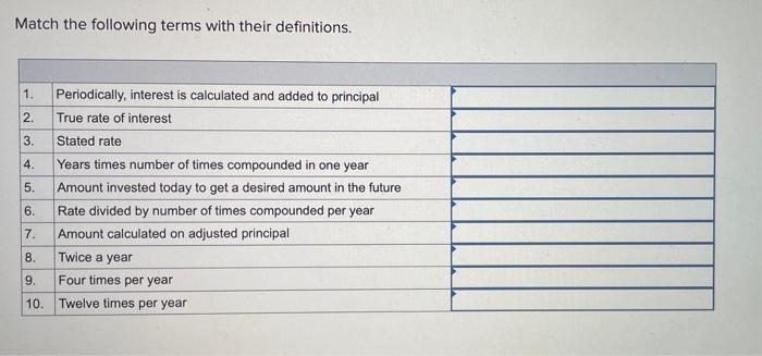 Match The Following Terms With Their Definitions 1 Periodically Interest Is Calculated And Added To Principal 2 True 1