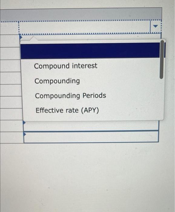 Match The Following Terms With Their Definitions 1 Periodically Interest Is Calculated And Added To Principal 2 True 2