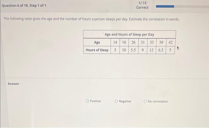 Question 6 Of 18 Step 1 Of 1 4 18 Correct The Following Table Gives The Age And The Number Of Hours A Person Sleeps Pe 1