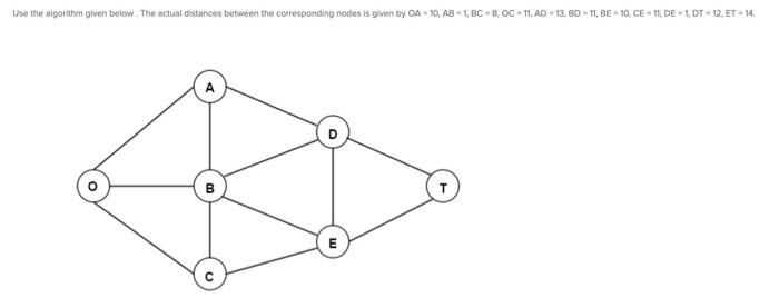 A By Using The Minimum Spanning Tree Algorithm For This Network The Value Of Length Is 42 B By Using The Minimum Spa 1