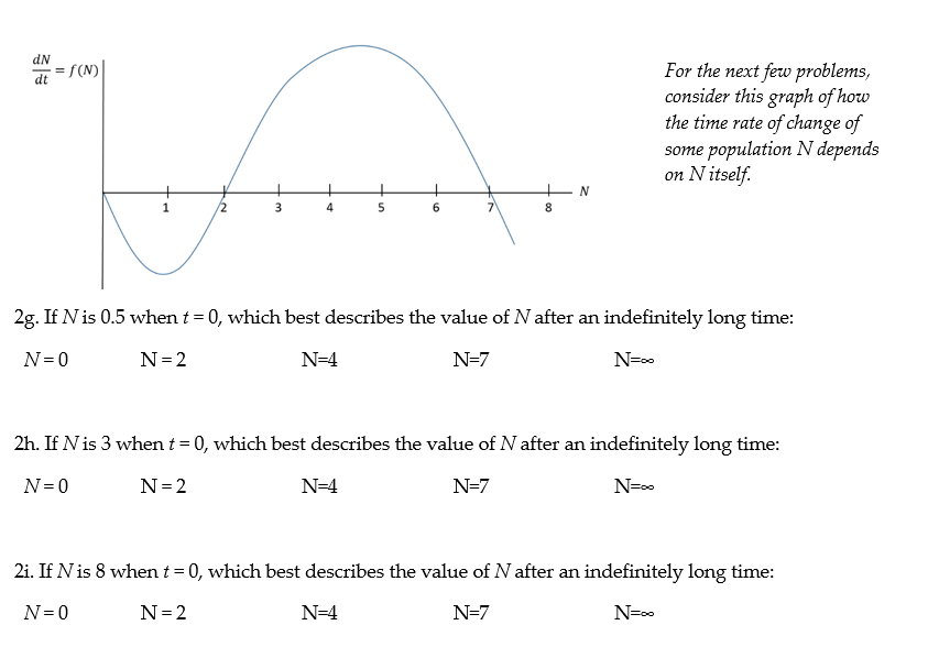 Dn Dt 1 2 3 4 5 6 8 2g If Nis 0 5 When T 0 Which Best Describes The Value Of N After An Indefinitely Long Time N 1