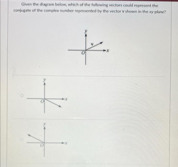 Given The Diagram Below Which Of The Following Vectors Could Represent The Conjugate Of The Complex Number Represented 1