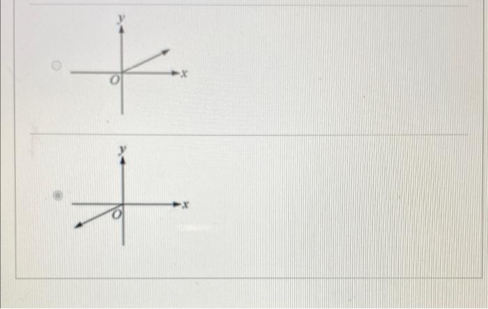 Given The Diagram Below Which Of The Following Vectors Could Represent The Conjugate Of The Complex Number Represented 2