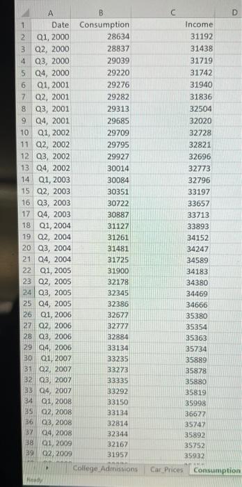 28 File Consumption The Consumption Function First Developed By John Maynard Keynes Captures One Of The Page 498 Key 2