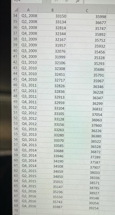 28 File Consumption The Consumption Function First Developed By John Maynard Keynes Captures One Of The Page 498 Key 3