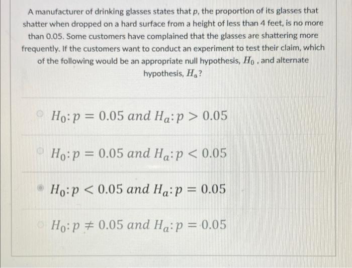 A Manufacturer Of Drinking Glasses States That P The Proportion Of Its Glasses That Shatter When Dropped On A Hard Surf 1