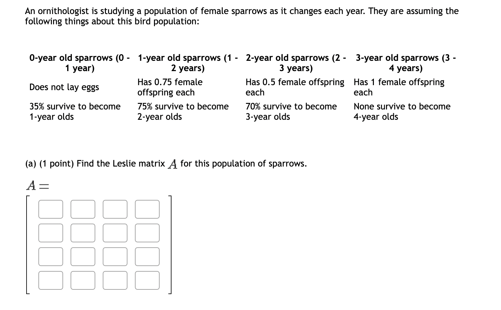 An Ornithologist Is Studying A Population Of Female Sparrows As It Changes Each Year They Are Assuming The Following Th 1
