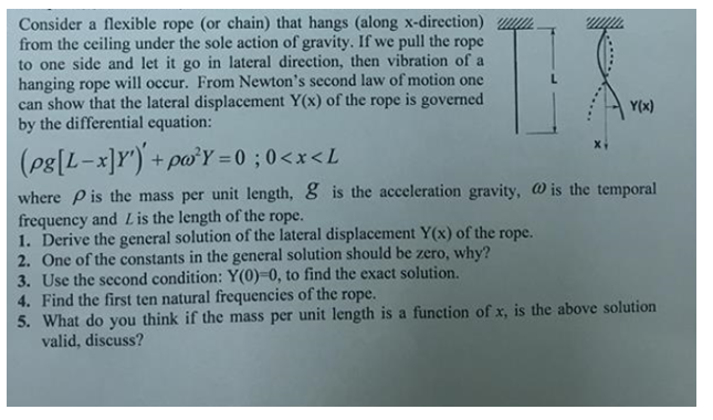 Consider A Flexible Rope Or Chain That Hangs Along X Direction From The Ceiling Under The Sole Action Of Gravity If 1
