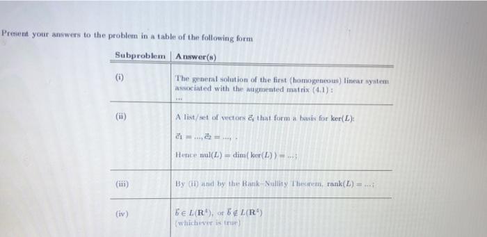 1 Linear Maps Kernels Ranges Rank Nultity Theorem Consider The Linear Map 21 72 3y 274 21 3a 112 4 34 Fro 2