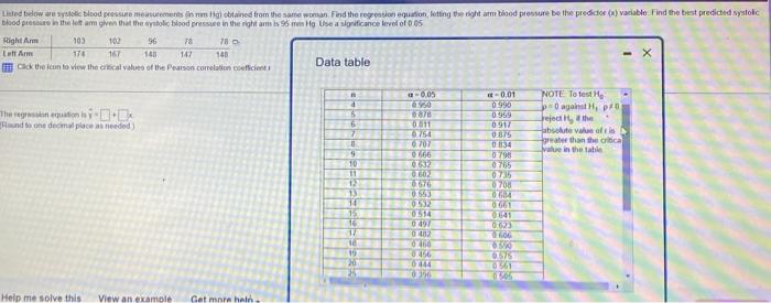 Listed Below Are Systolic Blood Pressure Measurements In Mm Hg Obtained From The Same Woman Find The Regression Equat 1