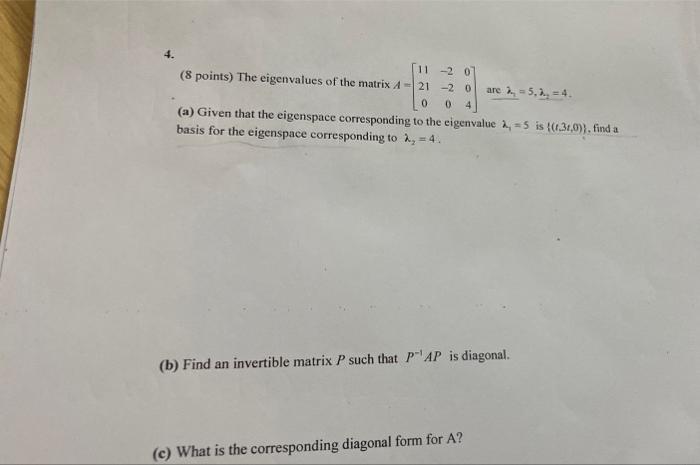 11 2 0 8 Points The Eigenvalues Of The Matrix 4 21 2 0 Are A 5 A 4 0 0 A Given That The Eigenspace Correspondi 1