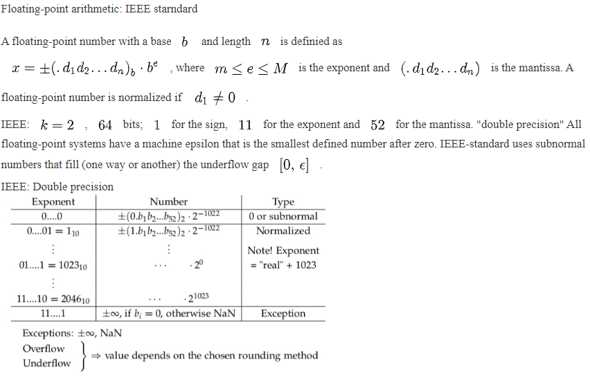 Floating Point Arithmetic Ieee Starndard A Floating Point Number With A Base B And Length N Is Definied As X D D D 1