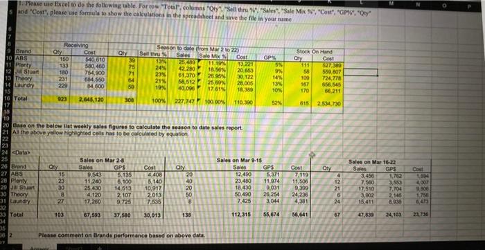 1 Please Use Excel To Do The Following Table For Row Total Columns Qty Sell Thru Sales Sale Mix 6 Co 2