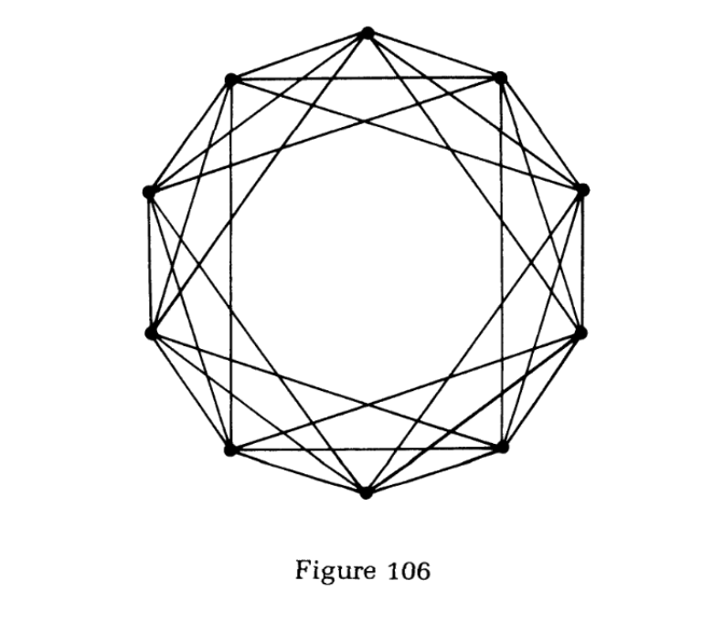 Prove This Figure Is Nonplanar By Using The Theorem Of If G Is A Planar The G Has A Vertex Of Degree Smaller Or Equal 1