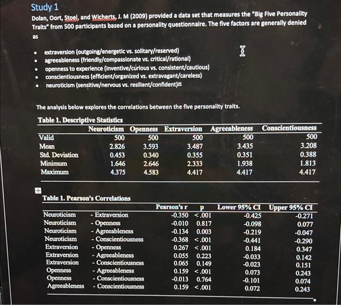 Study 1 Dolan Oort Stoel And Wicherts J M 2009 Provided A Data Set That Measures The Big Five Personality Traits 1