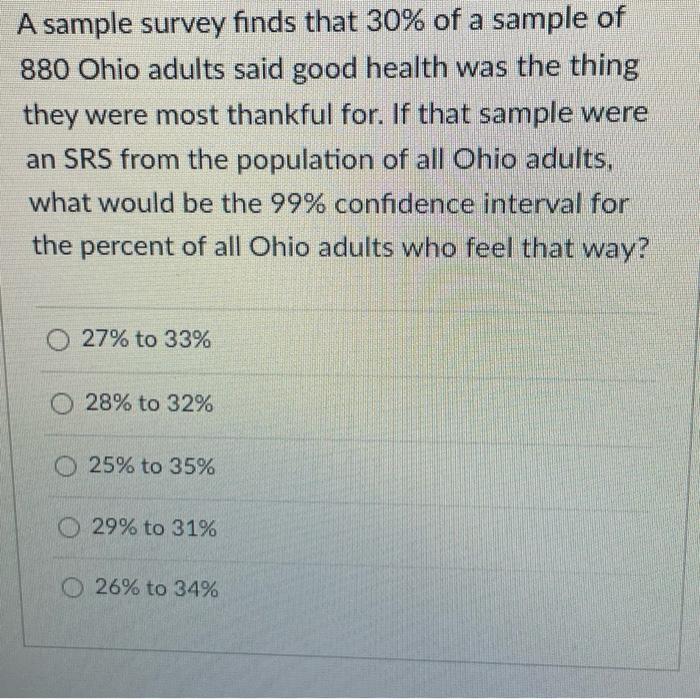 A Sample Survey Finds That 30 Of A Sample Of 880 Ohio Adults Said Good Health Was The Thing They Were Most Thankful For 1
