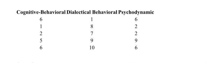 Source Step 1 1pt Step 2 Df Ms All Population Means Are Equal There Is At Least One Significant Difference Among Th 2