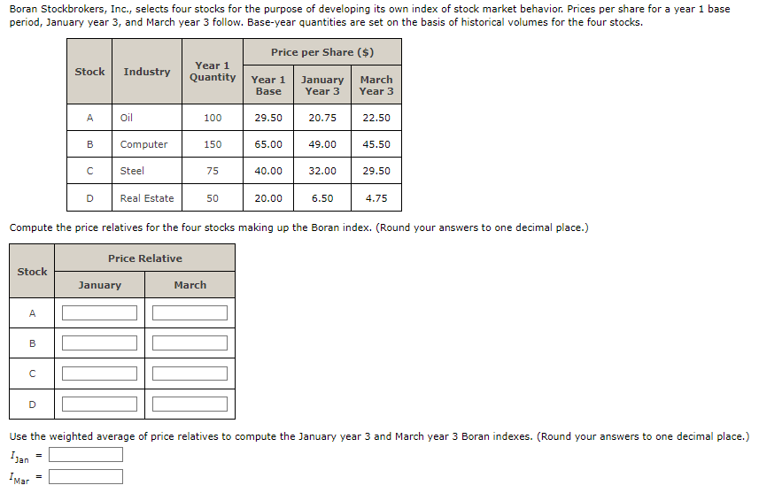 Boran Stockbrokers Inc Selects Four Stocks For The Purpose Of Developing Its Own Index Of Stock Market Behavior Pric 1