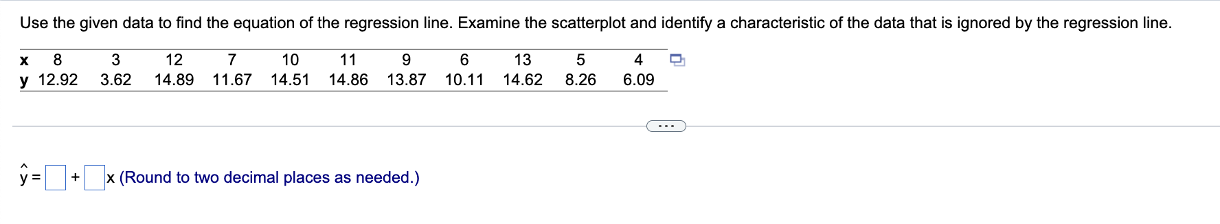 Use The Given Data To Find The Equation Of The Regression Line Examine The Scatterplot And Identify A Characteristic Of 1