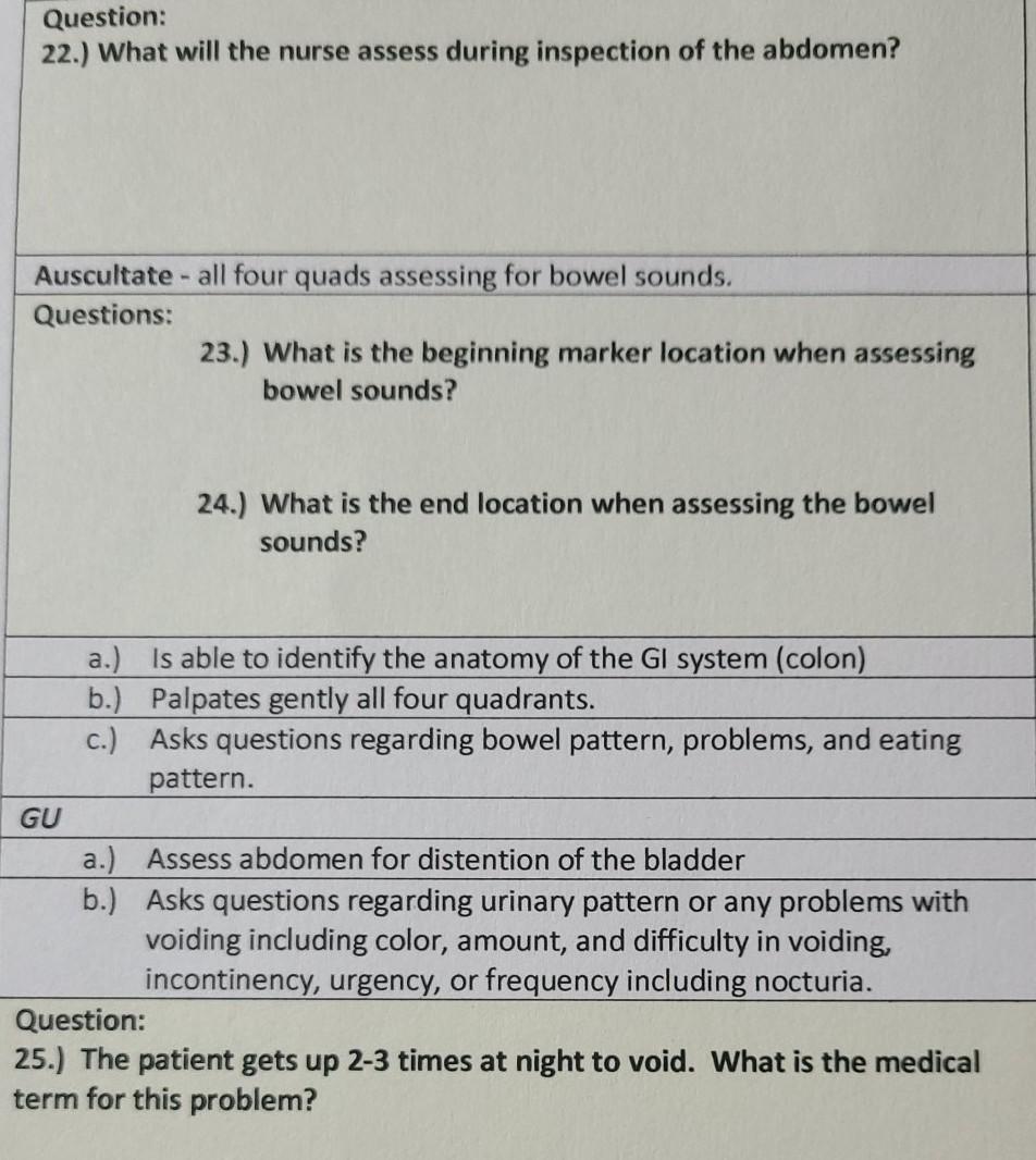 Question 22 What Will The Nurse Assess During Inspection Of The Abdomen Auscultate All Four Quads Assessing For Bo 1