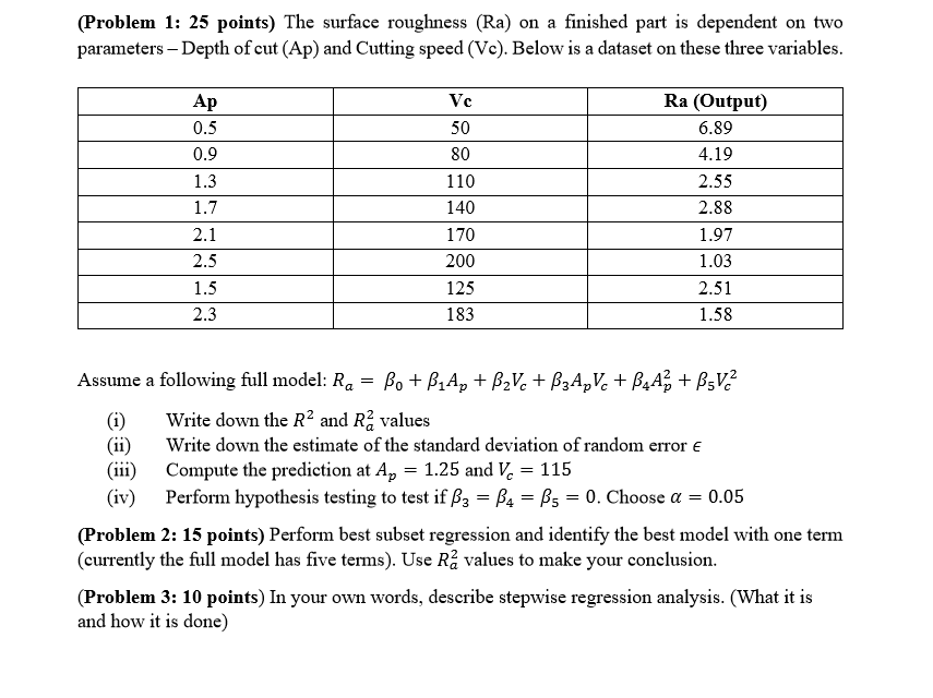 Problem 1 25 Points The Surface Roughness Ra On A Finished Part Is Dependent On Two Parameters Depth Of Cut Ap 1