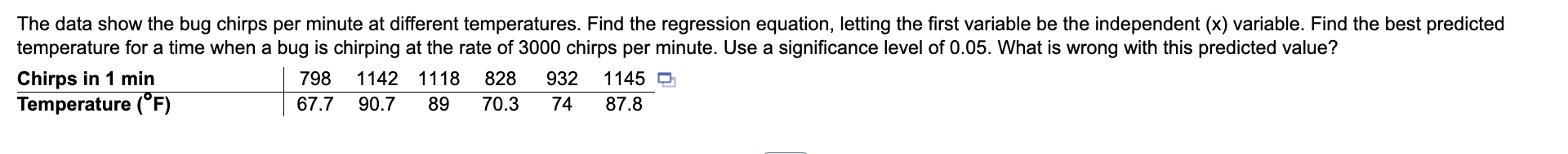 The Data Show The Bug Chirps Per Minute At Different Temperatures Find The Regression Equation Letting The First Varia 1
