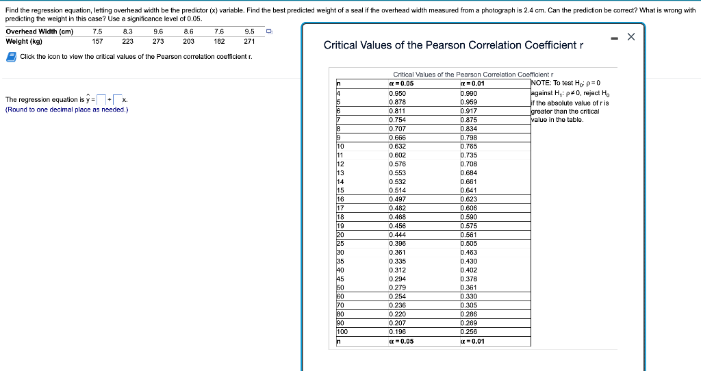 Find The Regression Equation Letting Overhead Width Be The Predictor X Variable Find The Best Predicted Weight Of A 1