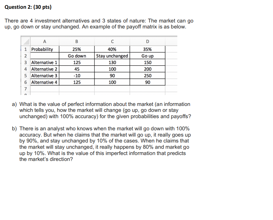 Question 2 30 Pts There Are 4 Investment Alternatives And 3 States Of Nature The Market Can Go Up Go Down Or Stay U 1