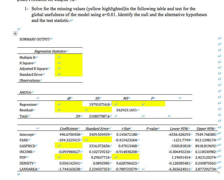 1 Solve For The Missing Values Yellow Highlighted In The Following Table And Test For The Global Usefulness Of The Mod 1