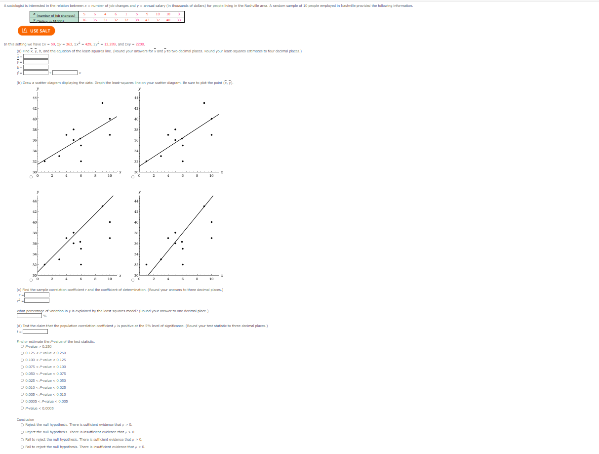 A Sociologist Is Interested In The Relation Between X Number Of Job Changes And Y Annual Salary In Thousands Of Dollar 1