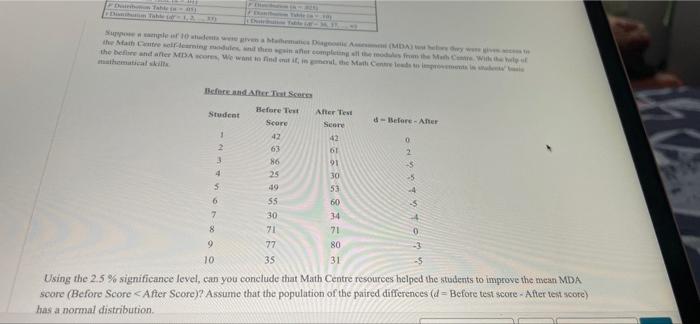 Suppose Sample Of 10 Students Were Given A Mathematics Diagnostic Ass The Math Centre Self Learning Modules And Then Ag 1
