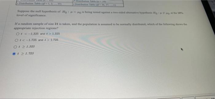 Distribution Table 10 Distribution Table T Suppose The Null Hypothesis Of Ho O Is Being Tested Against A Two Sided Al 1