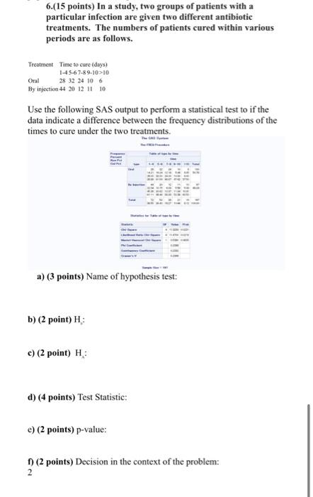 6 15 Points In A Study Two Groups Of Patients With A Particular Infection Are Given Two Different Antibiotic Treatmen 1