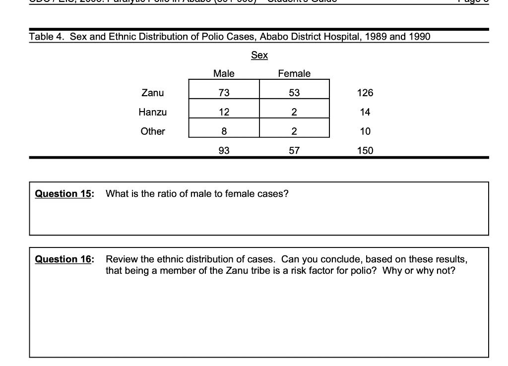 I Need Help Answer These Questions If You Can Give Me The Solutions And Show Work With Formulas Used Please 1