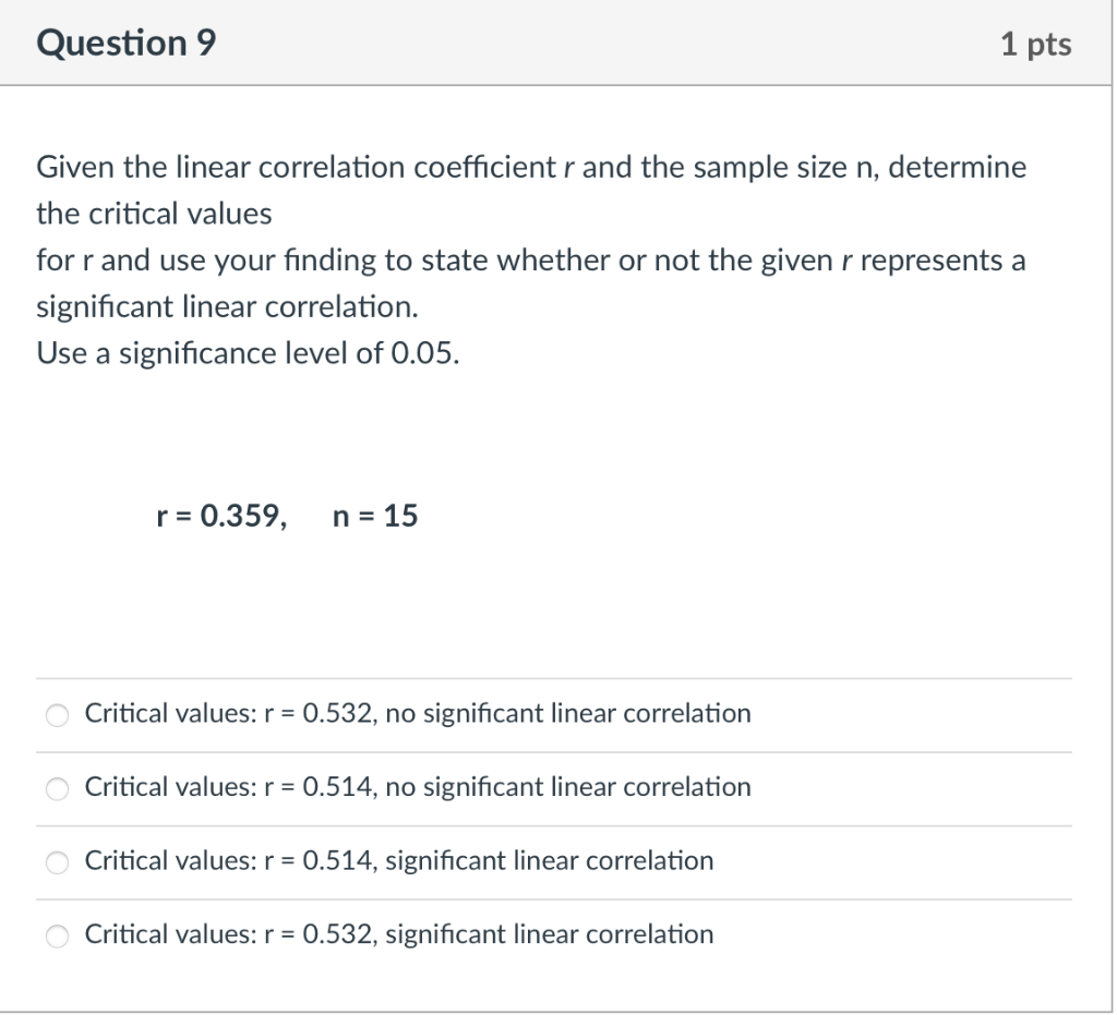Question 9 1 Pts Given The Linear Correlation Coefficient R And The Sample Size N Determine The Critical Values For R A 1