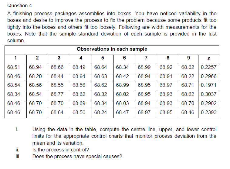 Question 4 A Finishing Process Packages Assemblies Into Boxes You Have Noticed Variability In The Boxes And Desire To I 1