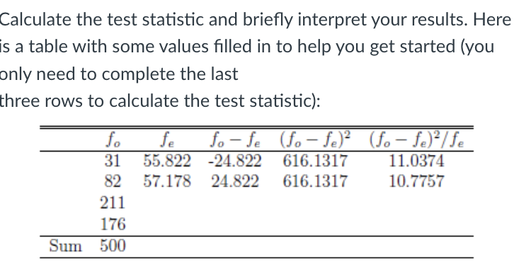 Calculate The Test Statistic And Briefly Interpret Your Results Here Is A Table With Some Values Filled In To Help You 1