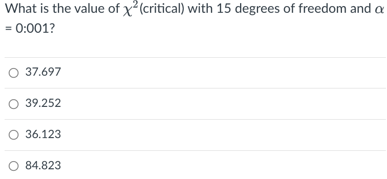 What Is The Value Of X Critical With 15 Degrees Of Freedom And A 0 001 O 37 697 O 39 252 O 36 123 O 84 823 1